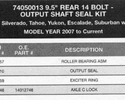 GM 9.5 Rear Axle Bearing Kit w/VSES 2007+ Sierra Silverado Chevy Suburban Tahoe Yukon